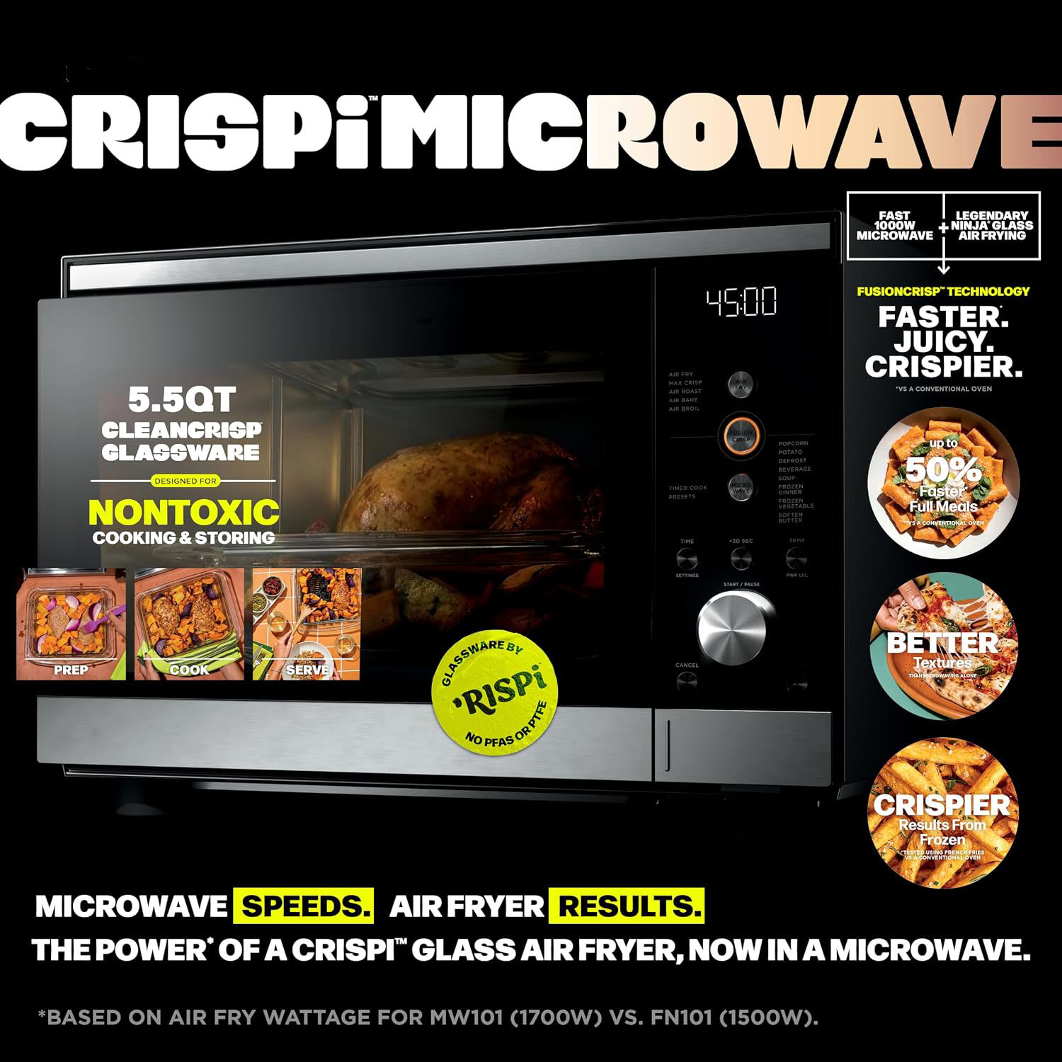 Microwave and Air Fryer &mdash; Front view