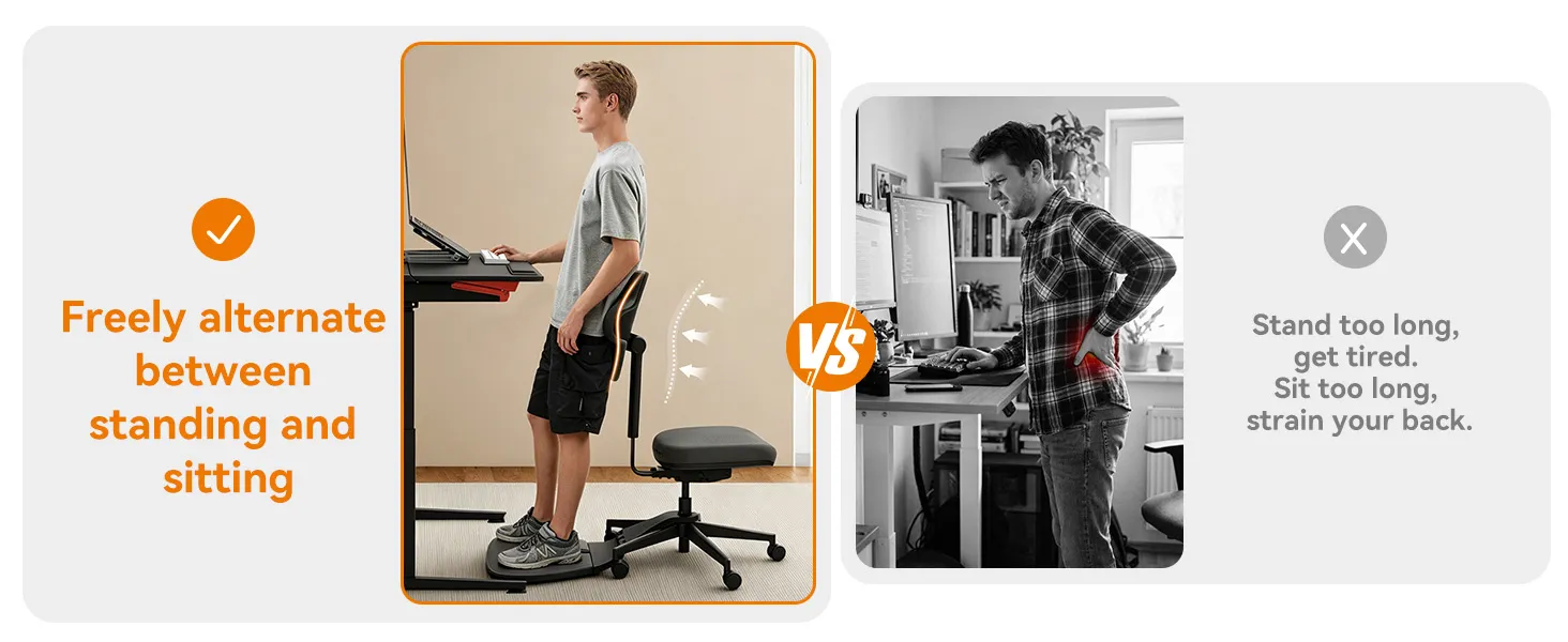 Standing Desk Chair, Standing Mate Chair for Sit-Stand，Multifunctional Sit-Stand Ergonomic Chair