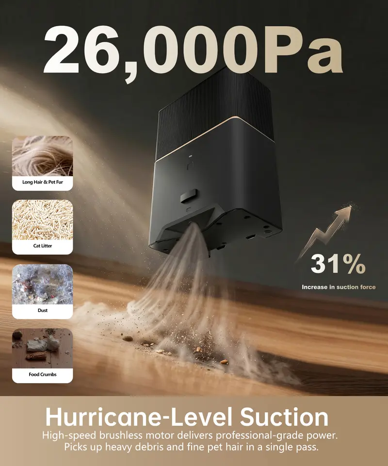  Touchless Automatic Dustpan Vacuum Floor Cleaner Machine, Bagged Design with Replaceable 3-Month Dust Bags, 26000Pa Suction, 1-Touch Auto-Manual Modes, 110V Plug Home Tool for Pet Hair, Kitchen,back to school,back to school haul