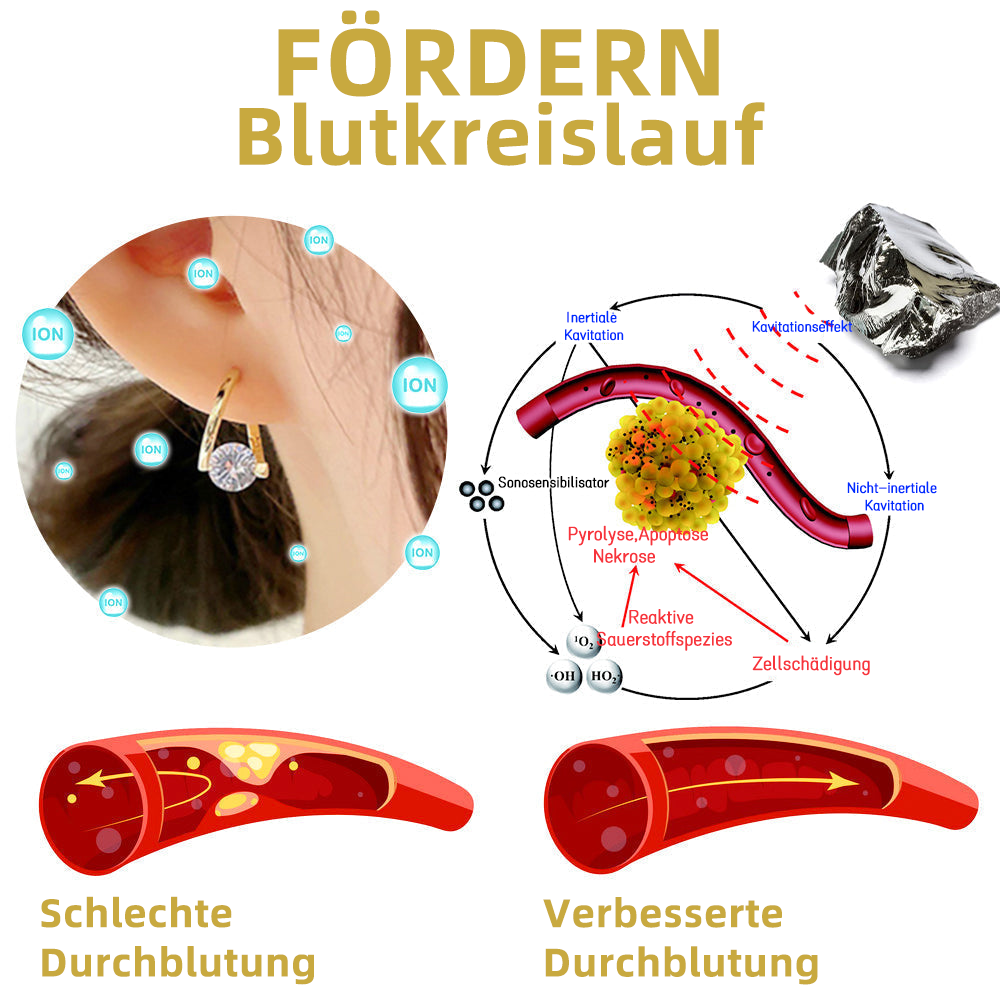 🔥LETZTER TAG – BIS ZU 80% RABATTHistone Lymphvity MagneTherapie Germanium-Ohrringe