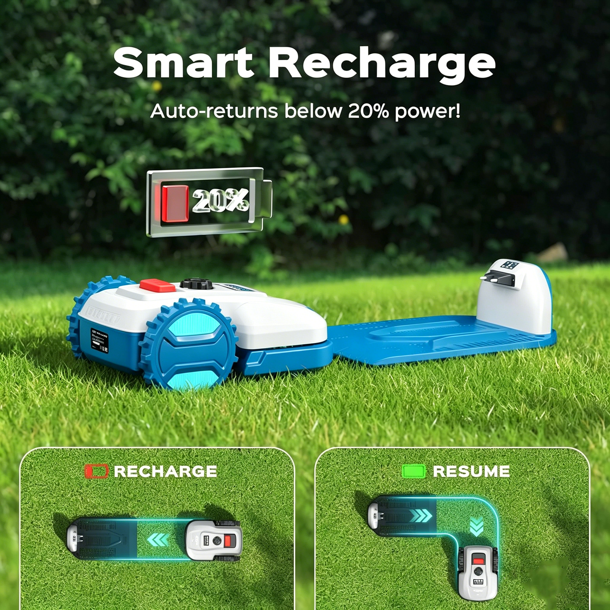 Robot Lawn Mower with App Control – Adjustable Cutting Height, Auto-Charging, Ob