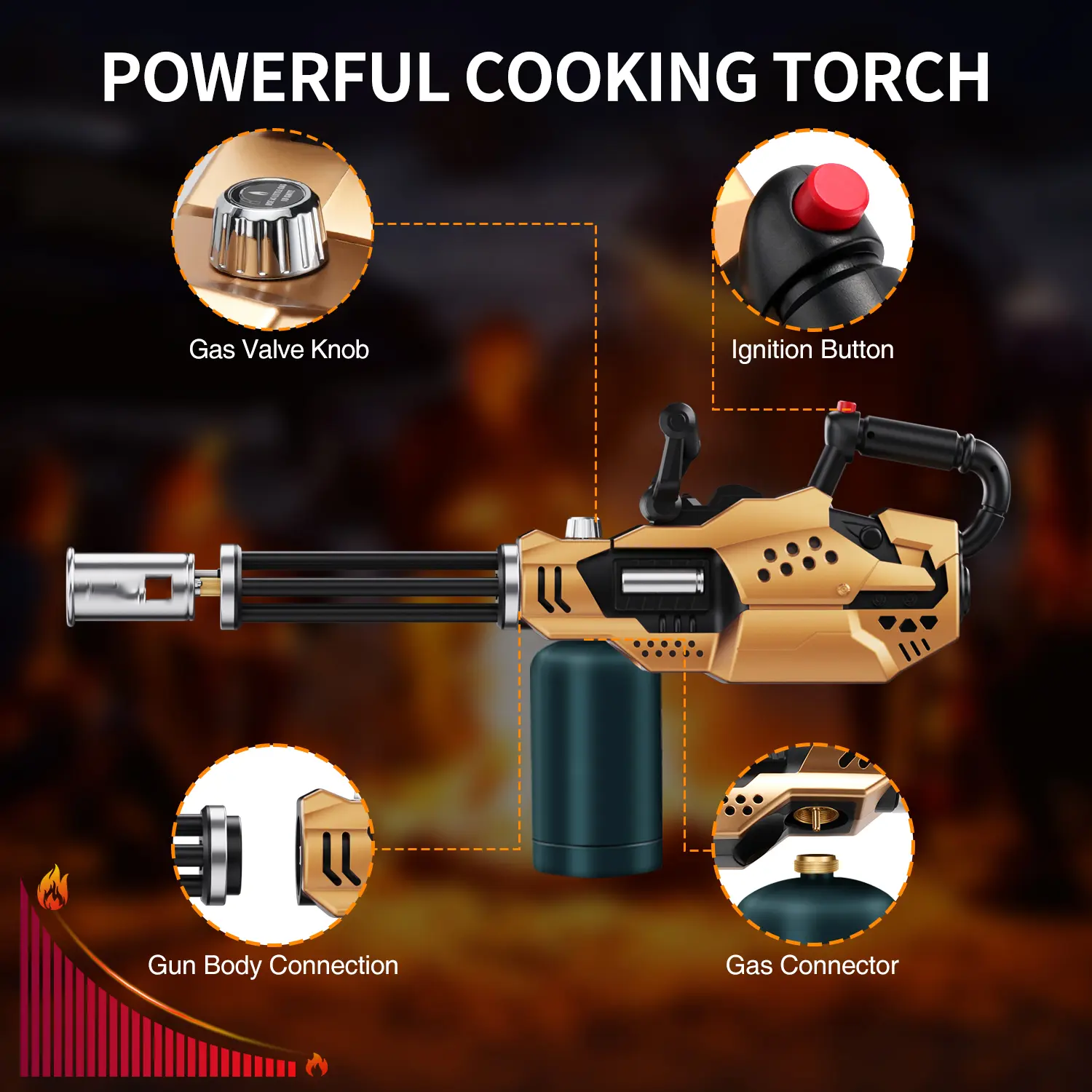 Powerful Propane Torch , Kitchen Blow Torch Gun with Adjustable Flame, Detachable Cooking Torch for Searing Steak, Camping, BBQ, Welding (Tank Not Included) fathersdaygiftideasPowerful Propane Torch , Kitchen Blow Torch Gun with Adjustable Flame, Detachab