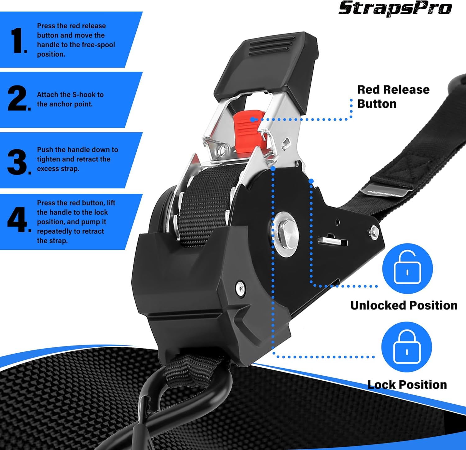 The World's #1 Retractable Ratchet Straps for Pro-LevelSecurity.