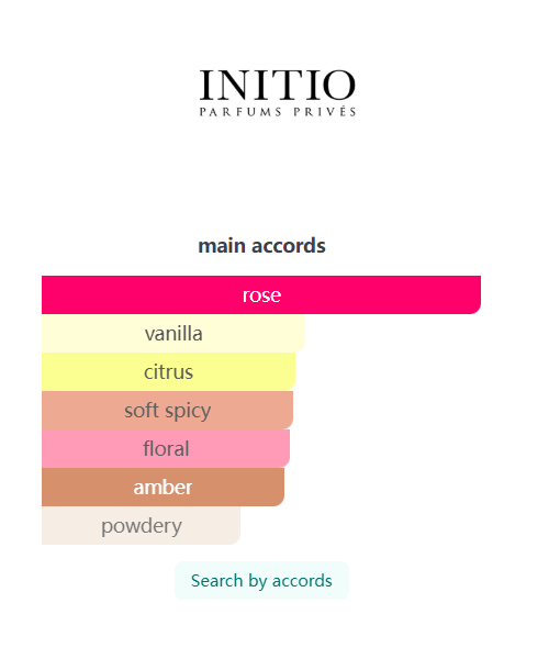 Atomic Rose Initio Parfums Prives 90ml Perfume Fragrance Cologne
