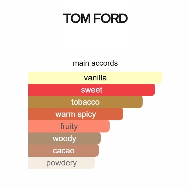 Tobacco Vanille Tom Ford 100ml Perfume Fragrance Cologne