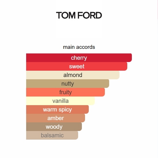 Lost Cherry Tom Ford 100ml Perfume Fragrance Cologne