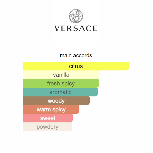 Eros Flame Versace 100ml Perfume Fragrance Cologne