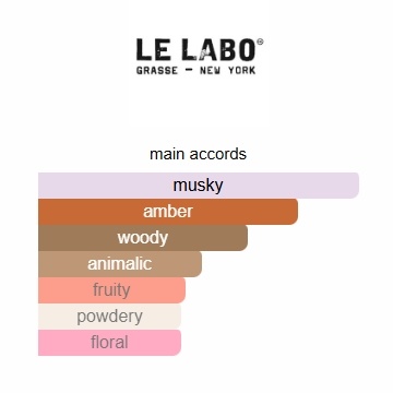 Another 13 Le Labo 100ml Perfume Fragrance Cologne