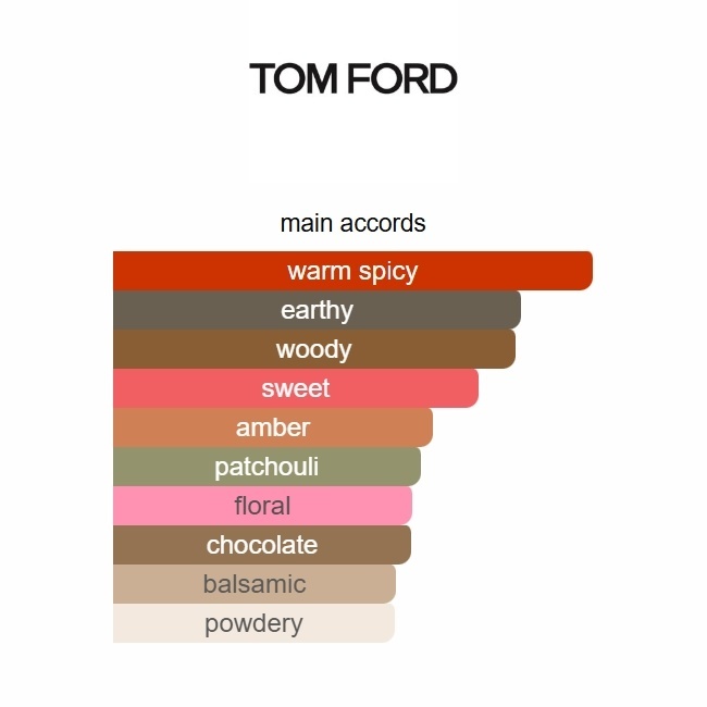 Black Orchid Tom Ford 100ml Perfume Fragrance Cologne
