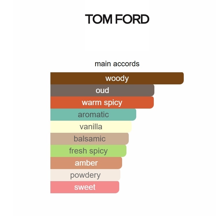 Oud Wood Tom Ford 100ml Perfume Fragrance Cologne