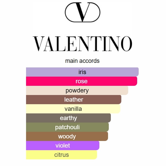 Valentino Donna 100ML Perfume Fragrance Cologne