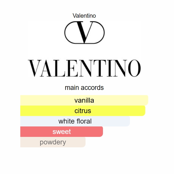 Valentino Donna Born In Roma Pink PP Valentino 100ml Perfume Fragrance Cologne