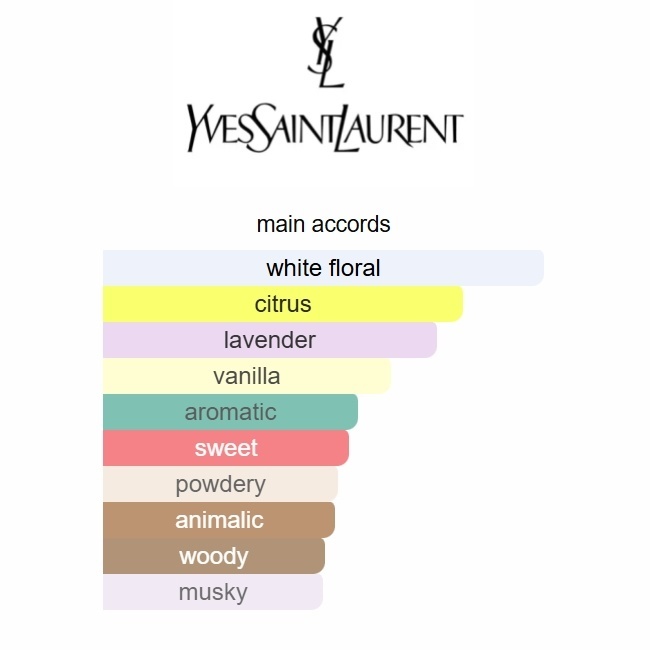 Libre Yves Saint Laurent 90ml Perfume Fragrance Cologne