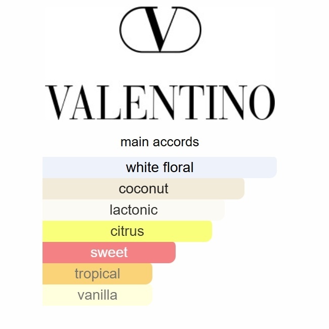 Born in Roma the Gold Donna Valentino 100ml Perfume Fragrance Cologne