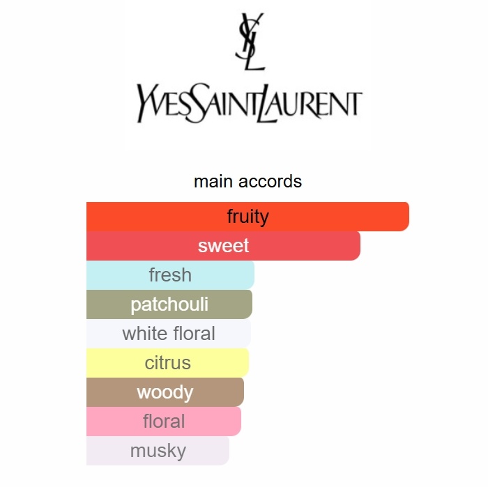 Mon Paris Yves Saint Laurent 90ml Perfume Fragrance Cologne