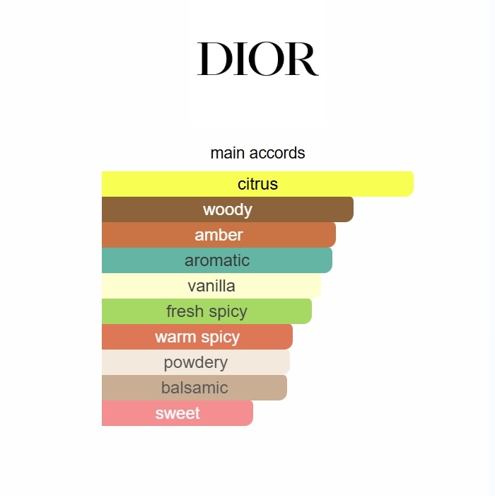 Sauvage Parfum Dior 100ml Perfume Fragrance Cologne