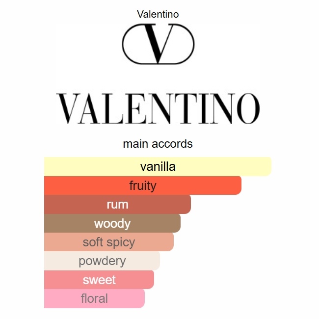 Born in Roma Extradose Donna Valentino 100ml Perfume Fragrance Cologne