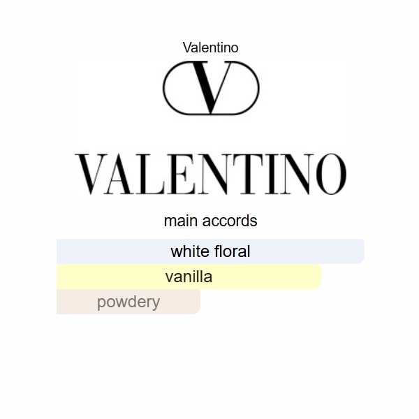Valentino Donna Born in Roma Green Stravaganza Valentino 100ml Perfume Fragrance Cologne
