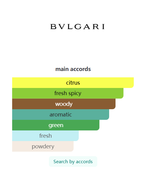 Bvlgari Extreme Bvlgari 100ml Perfume Fragrance Cologne