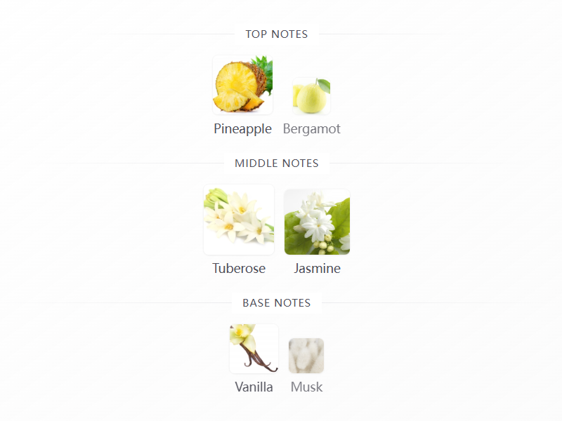 My Way Sunny Vanilla Giorgio Armani 90ml Perfume Fragrance Cologne