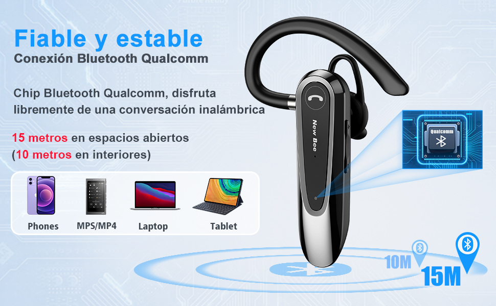 Auriculares inalámbricos