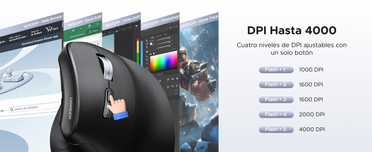 dpi