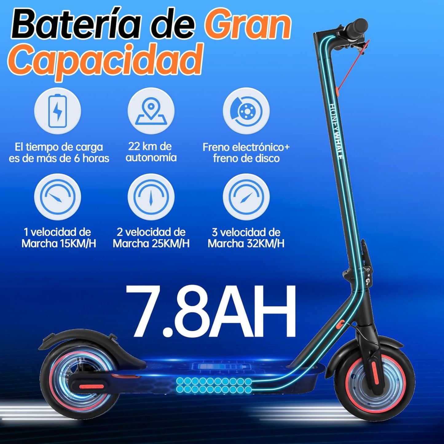 HONEYWHALE M2 Pro Scooter Eléctrico Plegable para Adultos, Motor de 500 W de Potencia Máxima, 22km con una Carga Completa, Velocidad Máxima 32km/h, Patin Eléctrico con App Control Bluetooth