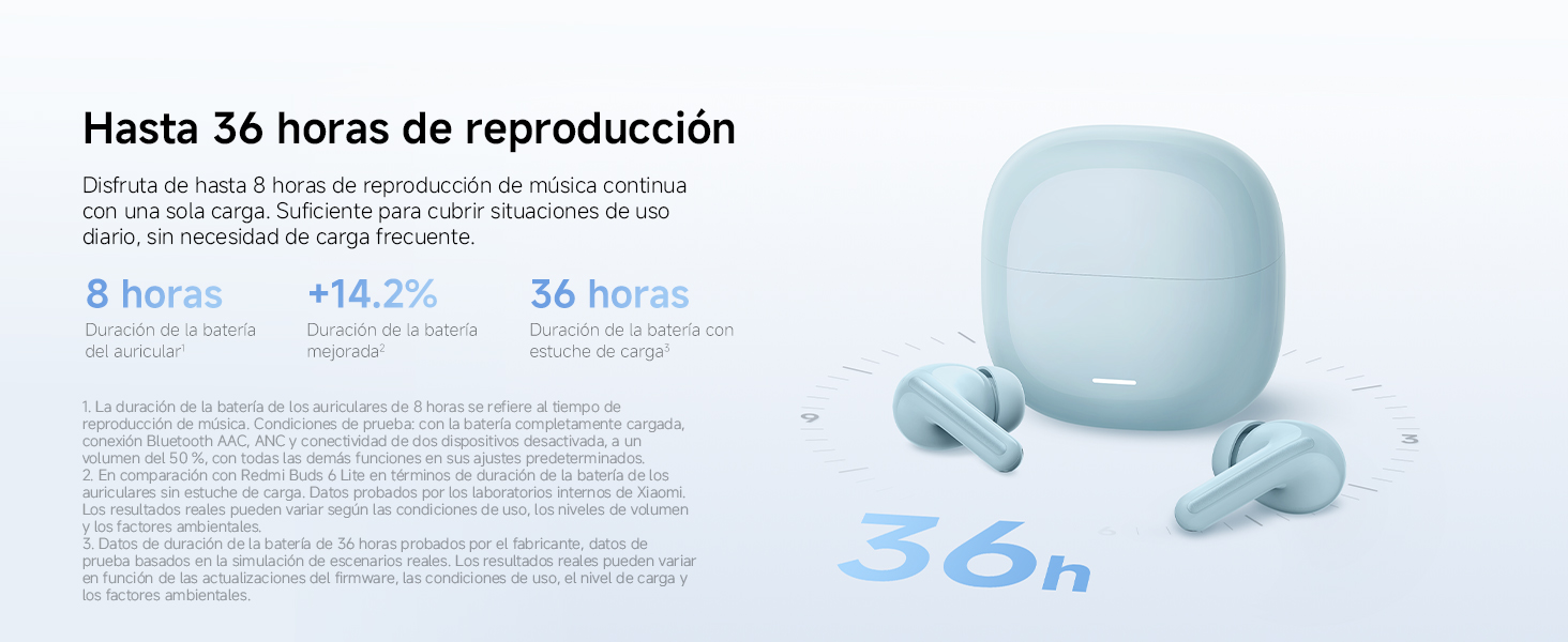 Hasta 36 horas de reproduccion