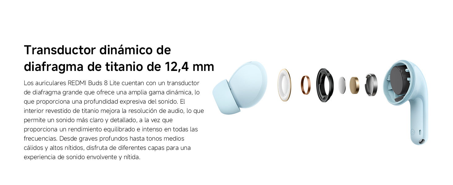 Transductor dinamico de diafragma