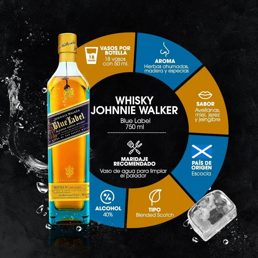 Whisky The Glenlivet 15 años 750 ml