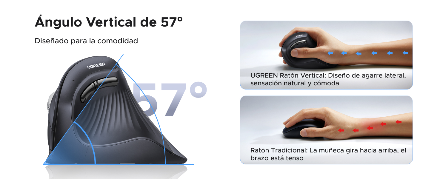 Mouse Ugreen