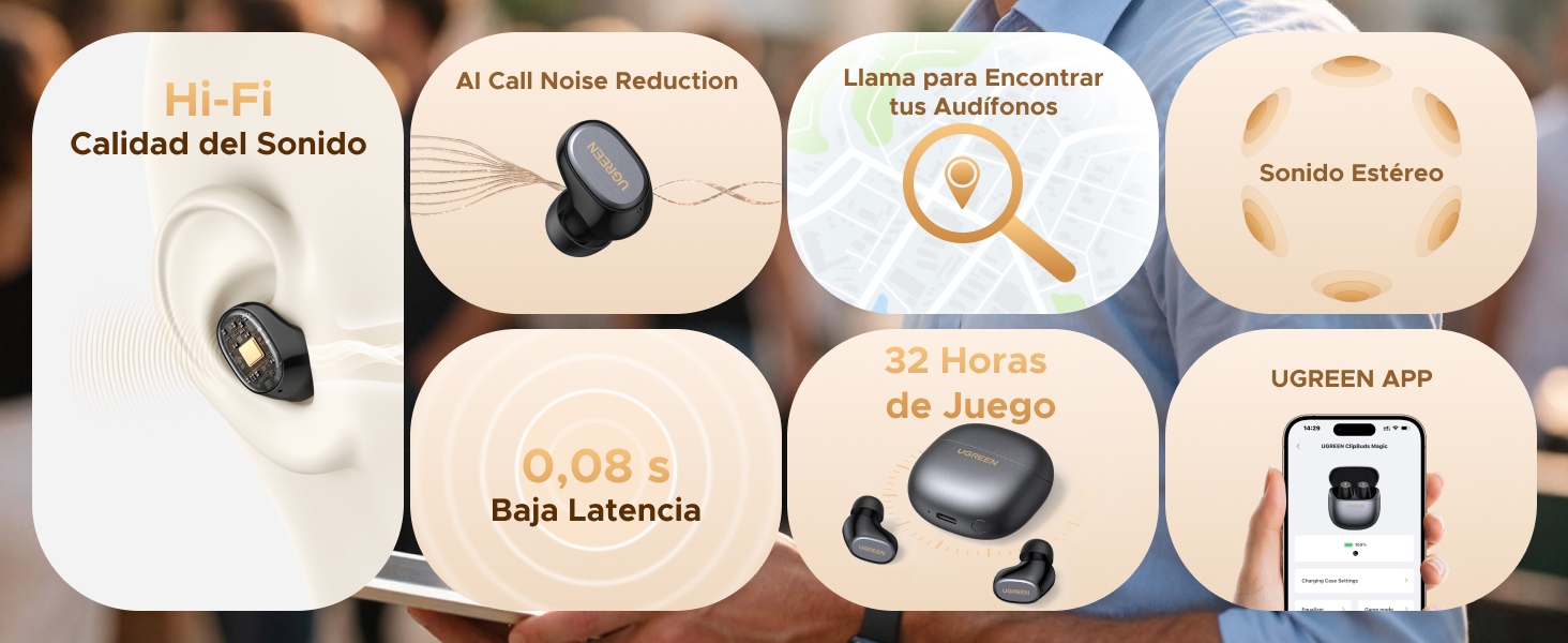  Audífonos Inalámbricos Oído Abierto