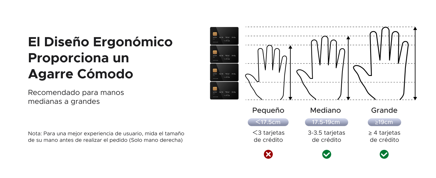 Tamaño del Ratón