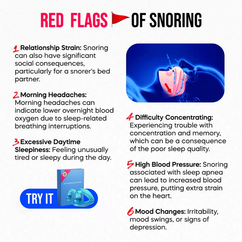 Upgraded Design！ Universal Anti-Snoring Mouthpiece - Adjustable Comfort Fit for Better Sleep 😴