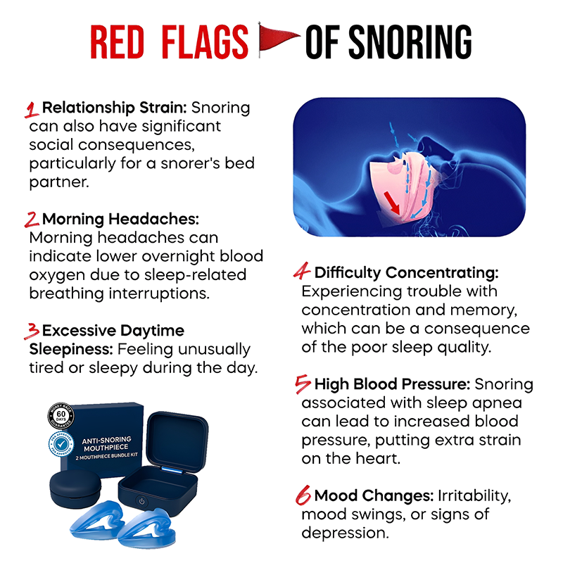 Upgraded Design！ Universal Anti-Snoring Mouthpiece - Adjustable Comfort Fit for Better Sleep 😴