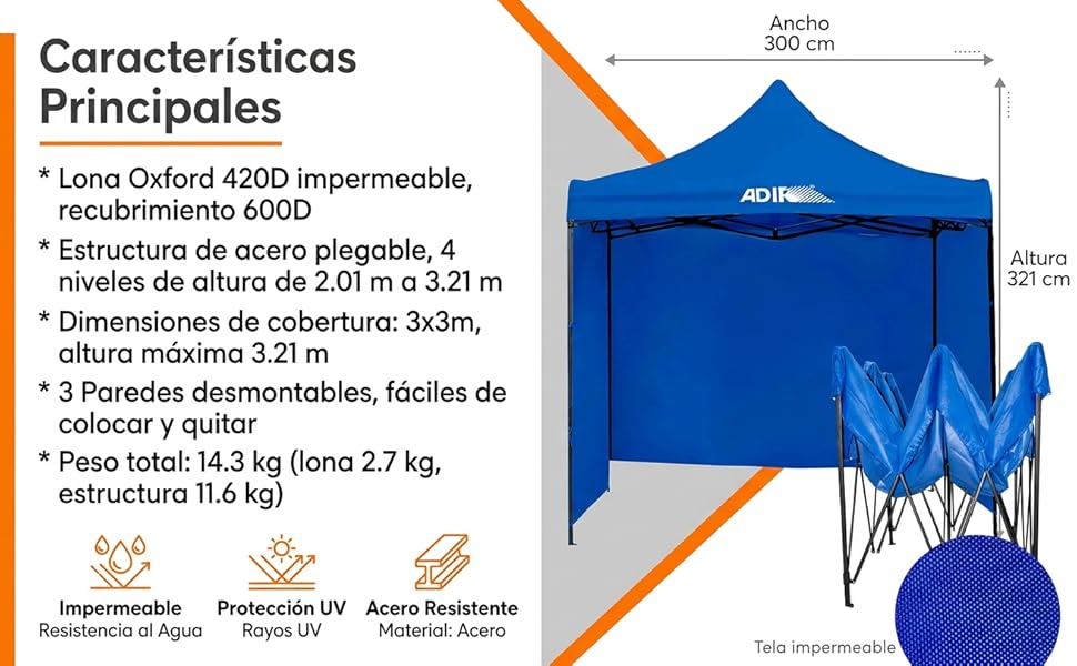 características