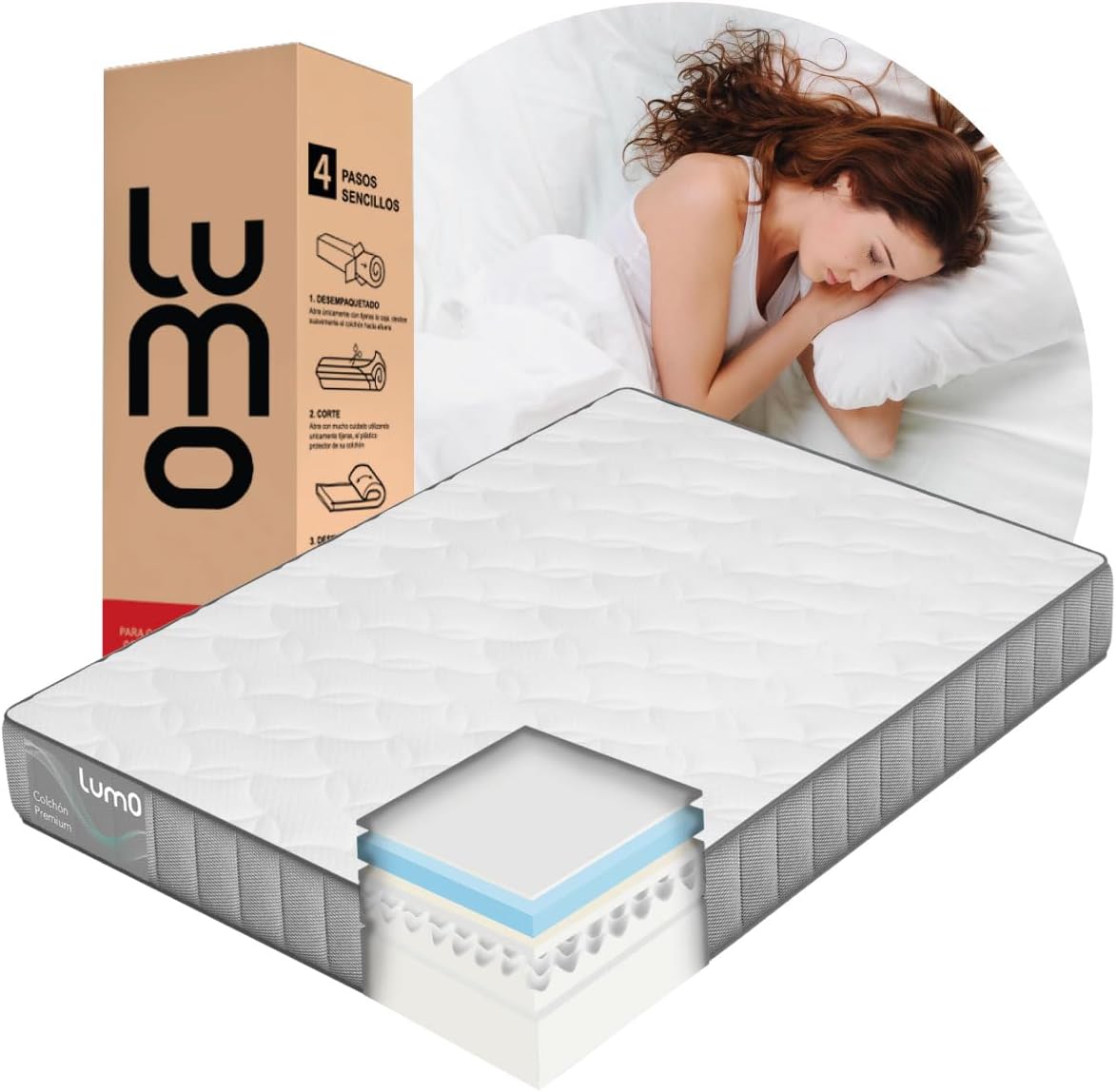 LUMO HOME Colchones Premium de Memory Foam Brinda Frescura al Dormir Anti Ácaros de Grosor Transpirable e Hipoalergénico Blanco (23 cm, Matrimonial)