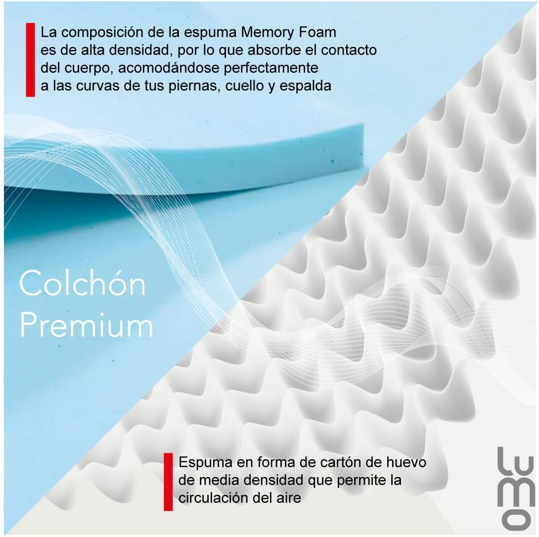 LUMO HOME Colchones Premium de Memory Foam Brinda Frescura al Dormir Anti Ácaros de Grosor Transpirable e Hipoalergénico Blanco (23 cm, Matrimonial)