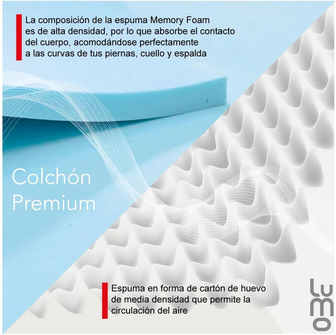 LUMO HOME Colchones Premium de Memory Foam Brinda Frescura al Dormir Anti Ácaros de Grosor Transpirable e Hipoalergénico Blanco (23 cm, Matrimonial)