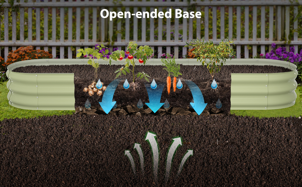 Raised Garden Bed