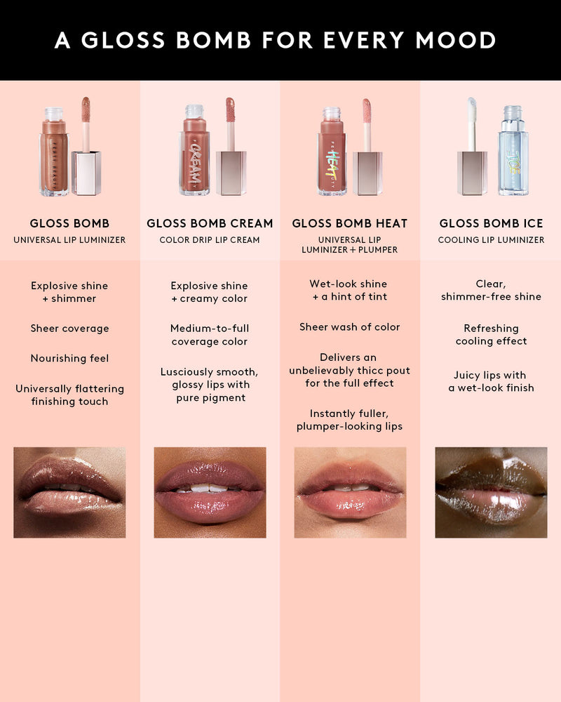 Gloss Bomb Universal Lip Luminizer
