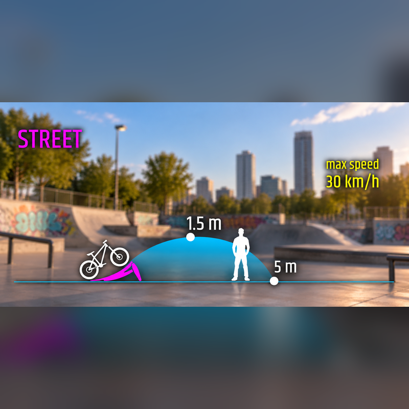 Jump ramp shown in an outdoor street riding area