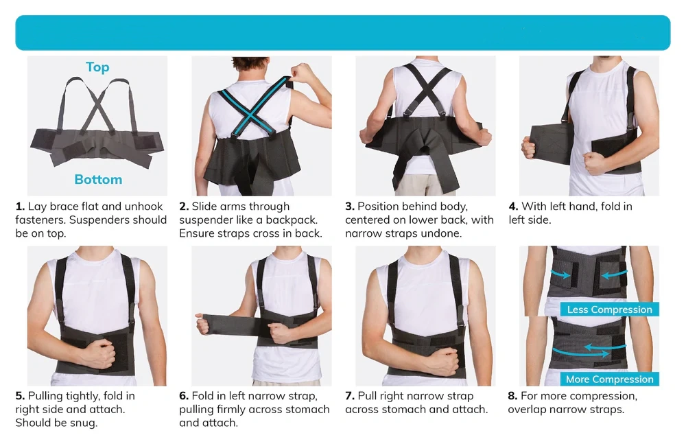 Industrial Back Support Straps | Detachable straps for safe handling of heavy loads