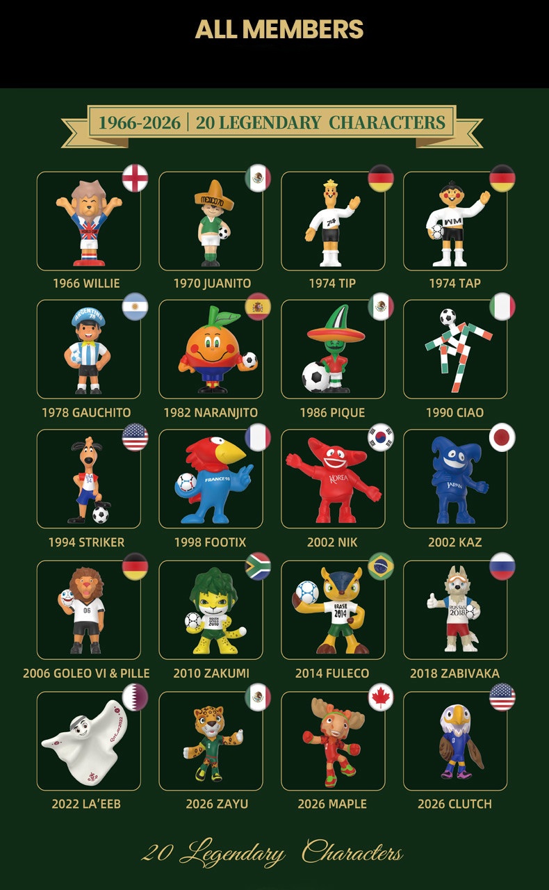 World Cup Mascot Figurine Gift Box – 16 Classic Figures