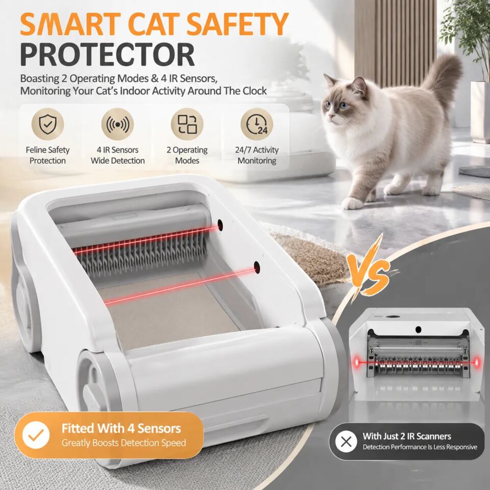 Four infrared sensors monitoring the open litter area as a cat approaches