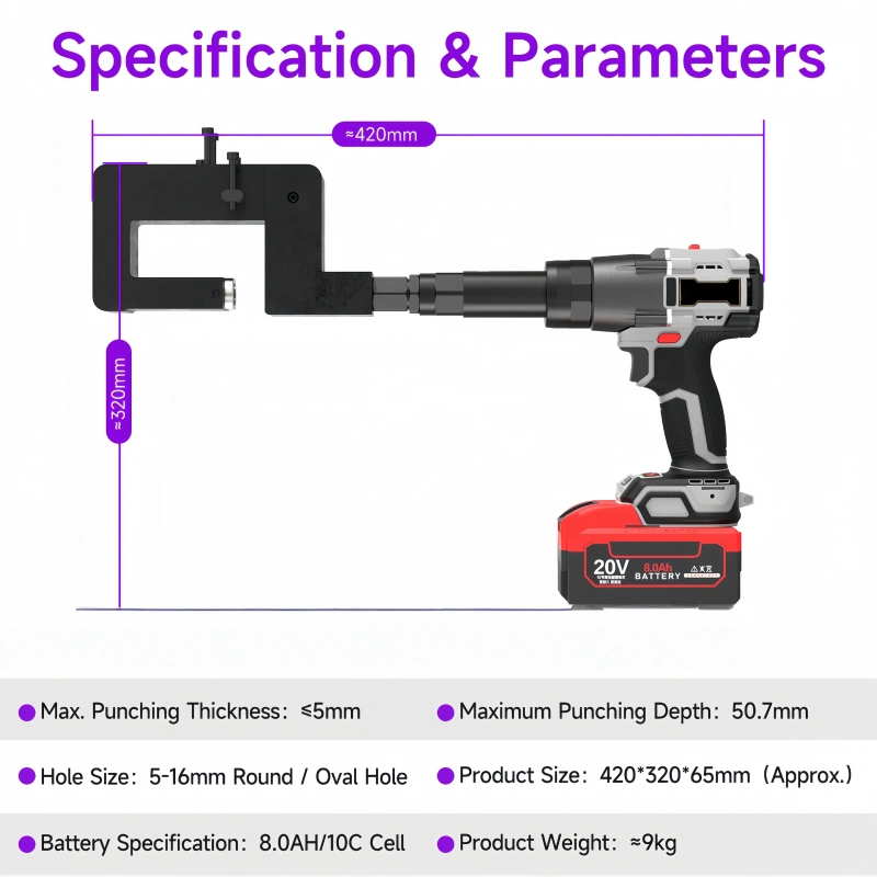 50.7mm Throat Cordless Puncher