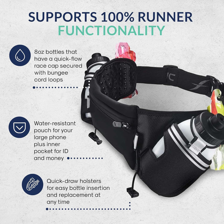 Unisex Running Hydration Belt with Dual Bottles