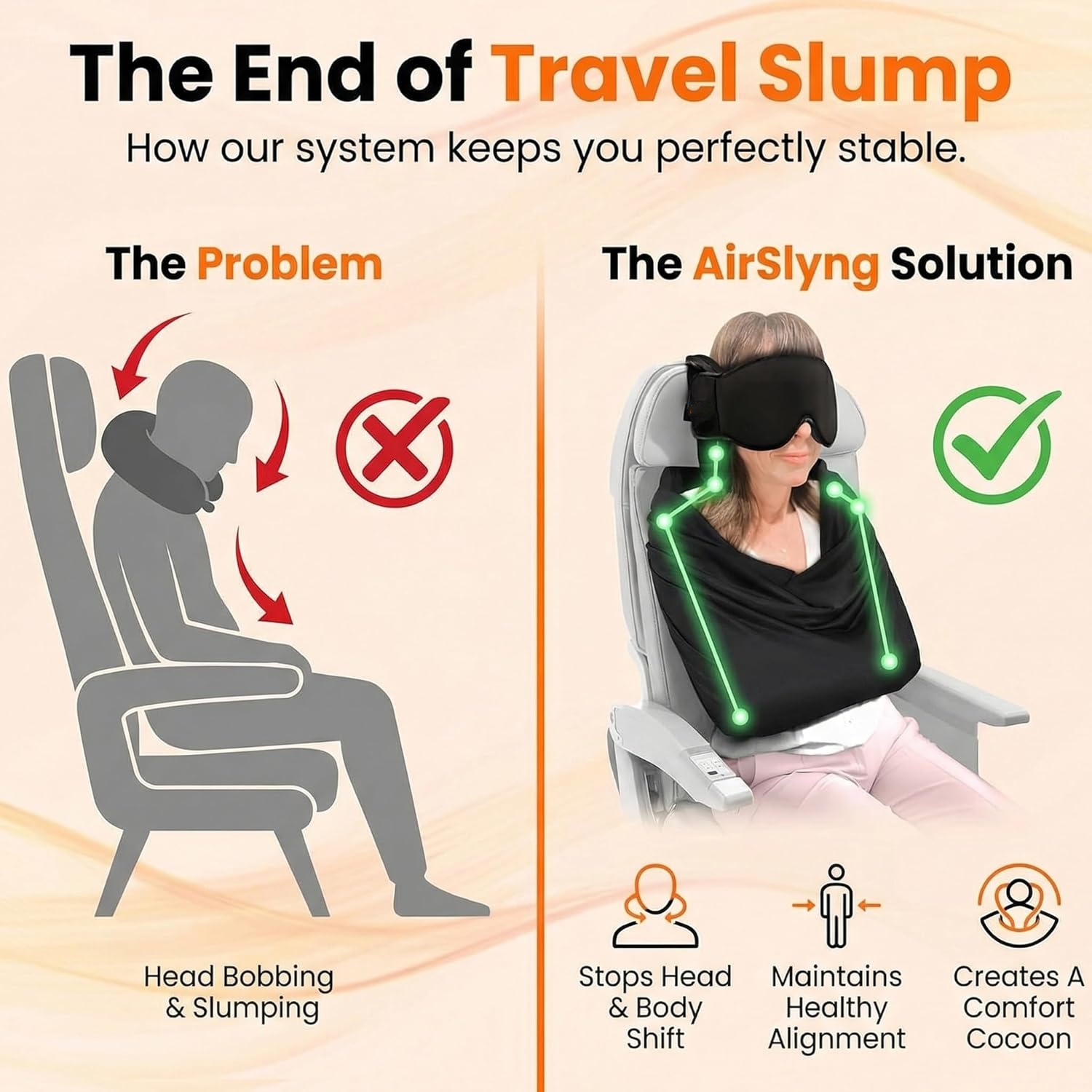 3-in-1 Travel Comfort Kit : Pillow + Blanket + Eye Mask