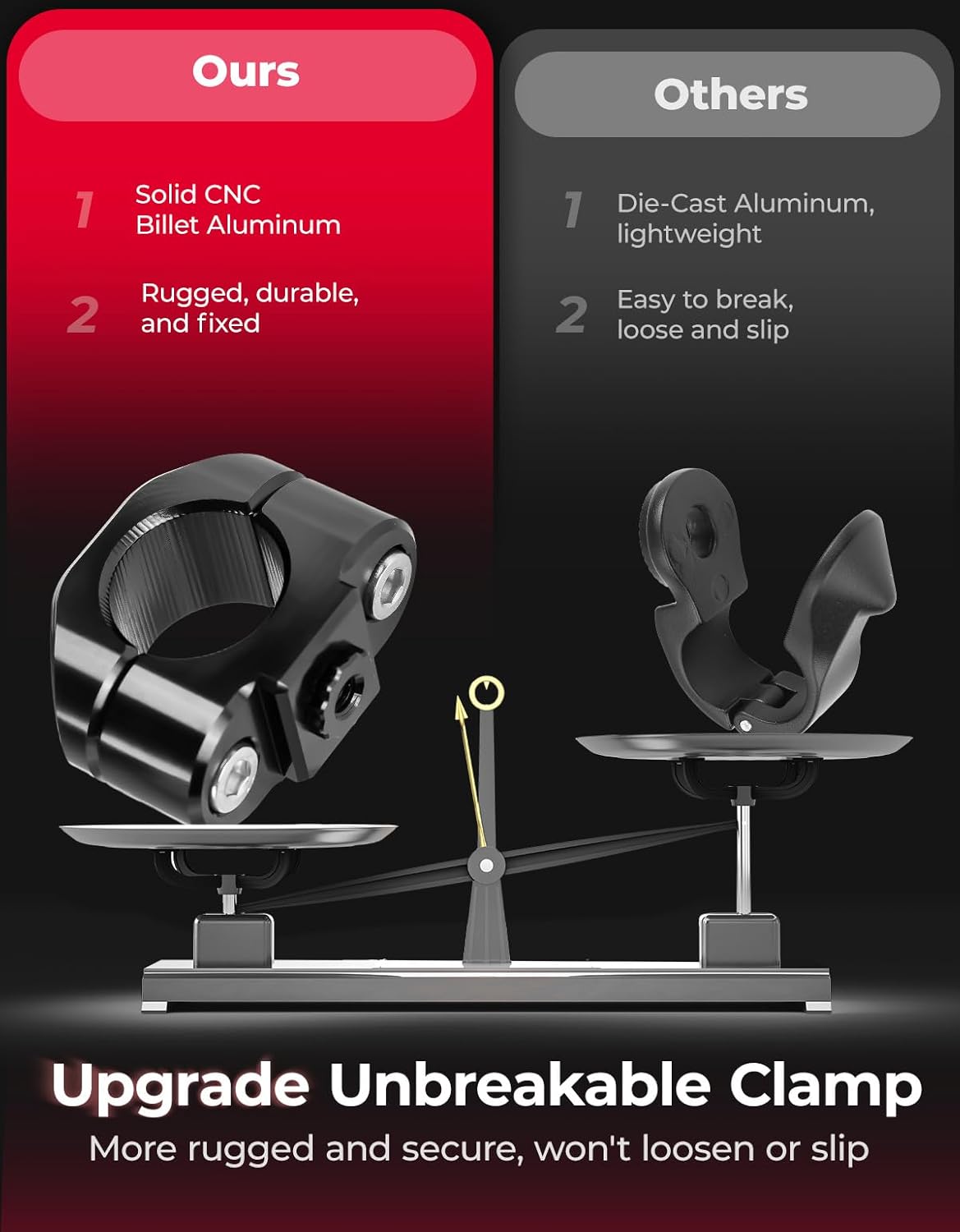 Adjustable Long Highway Foot Pegs With Extendable Heel Rests