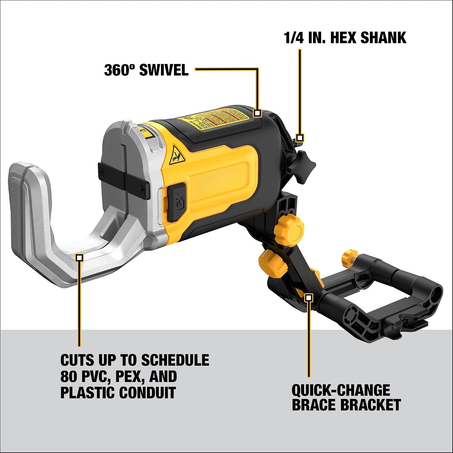 Ratcheting PVC/PEX Cutter with Overhead Mounting Bracket – Hands-Free, One-Stroke Cutting